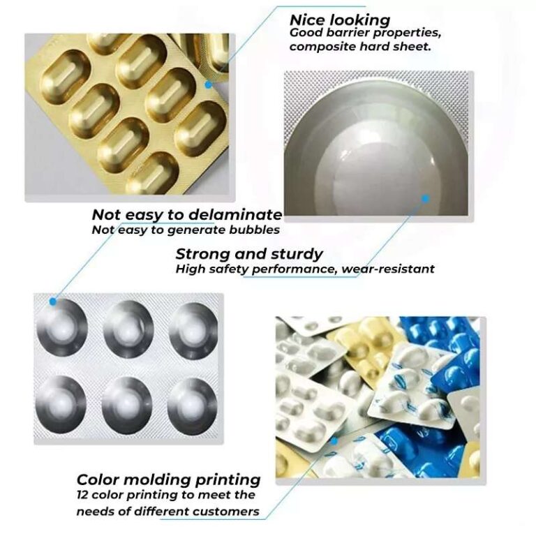 What Is Pharmaceutical Packaging?